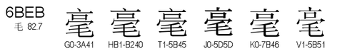 U+6BEB